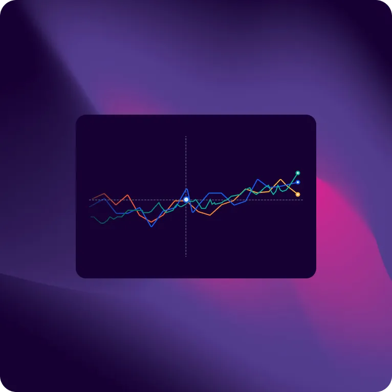Asset classes